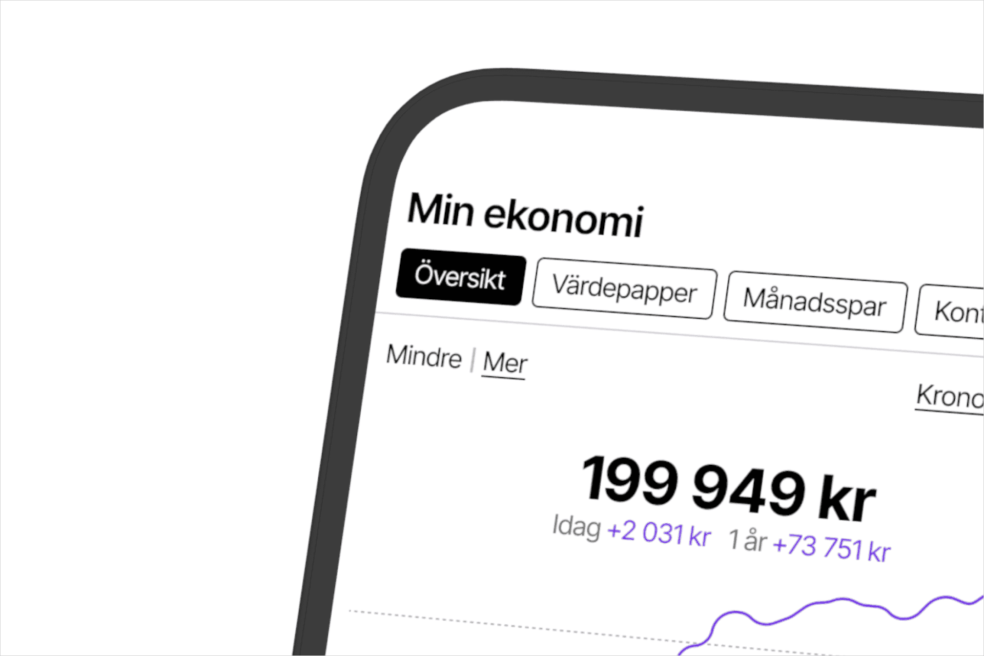 dagsavkastning_zoom