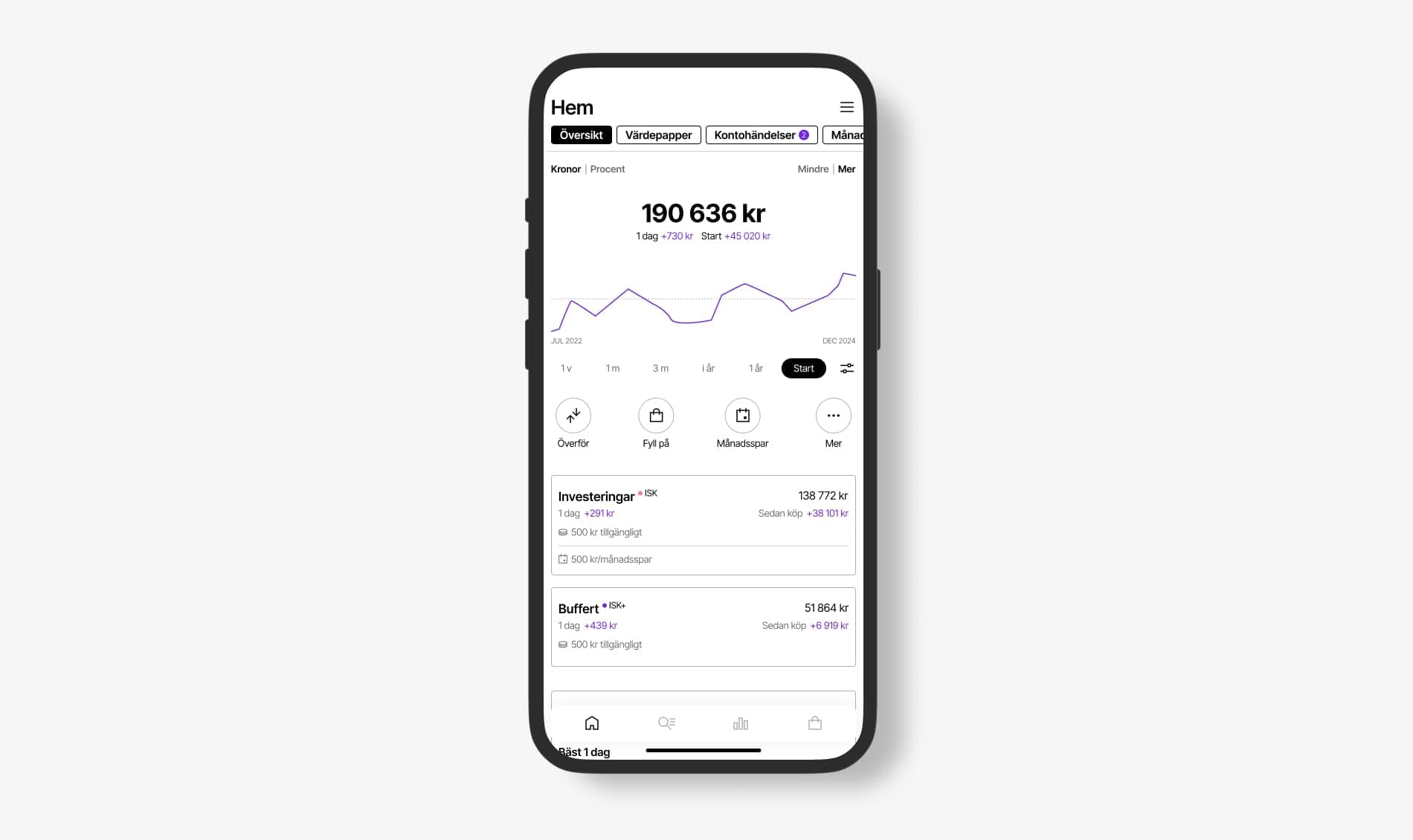 desktop - overview 1