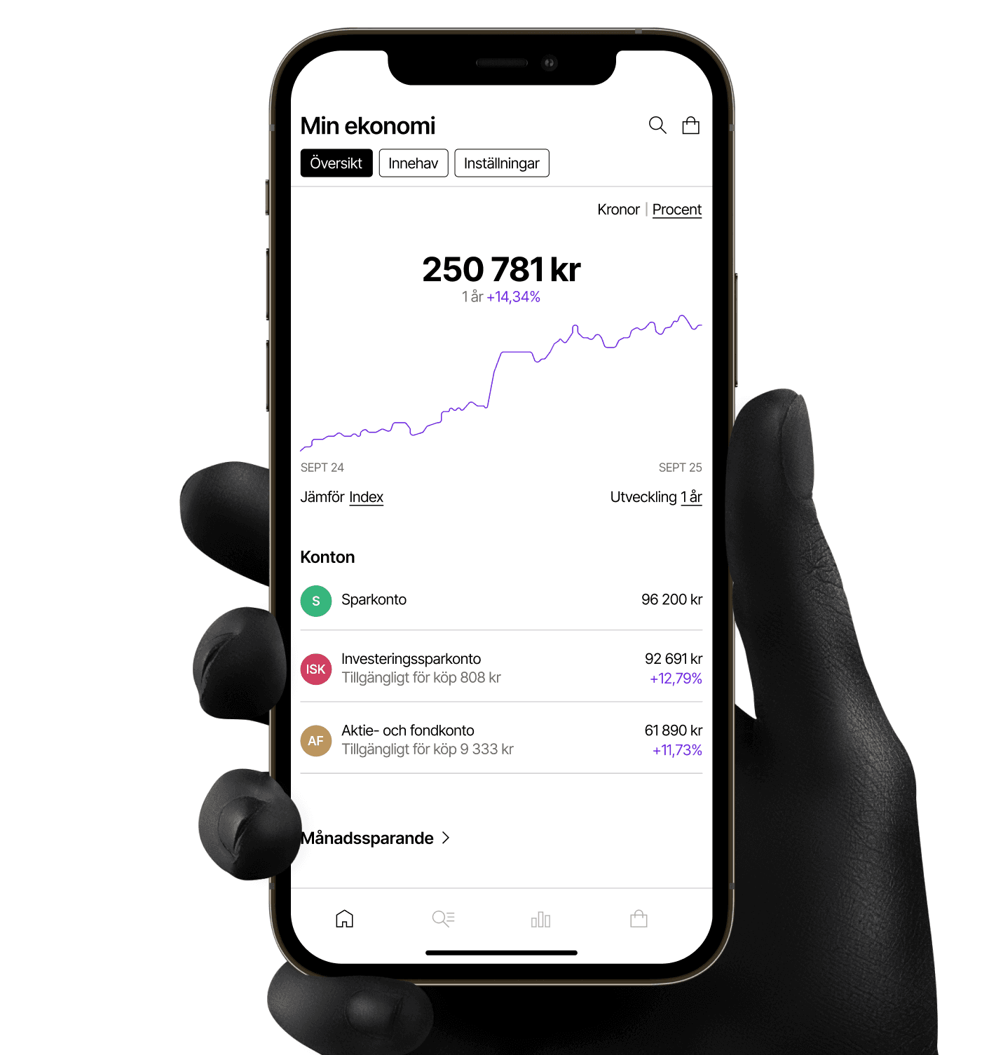 min_ekonomi_sparkonto