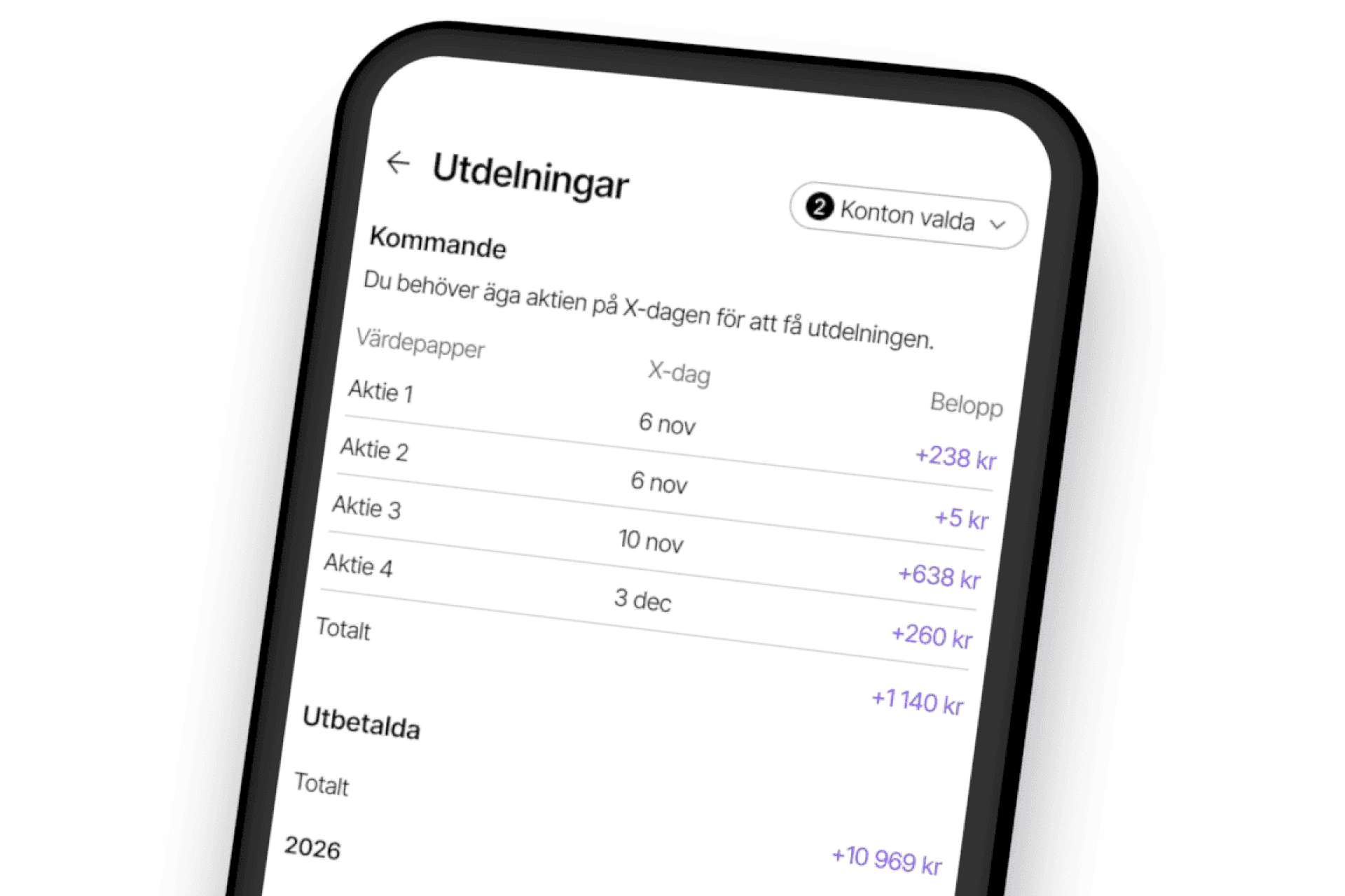 mockup kommande historiska